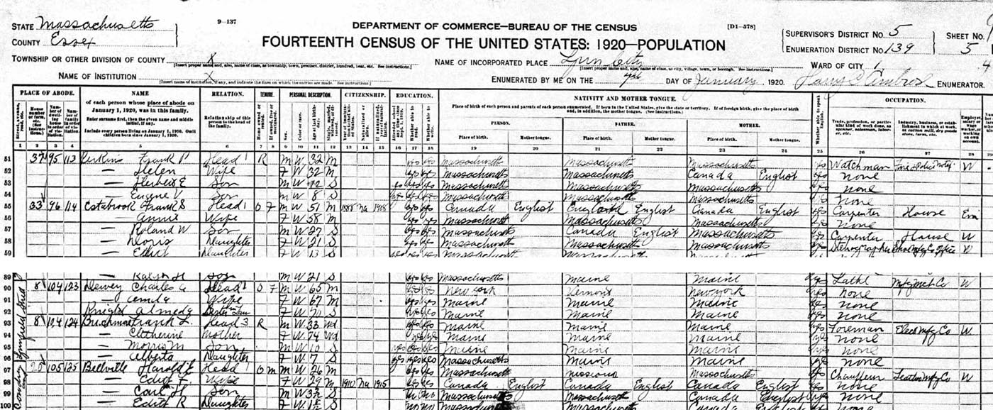 1920 Census Lynn Massachusetts